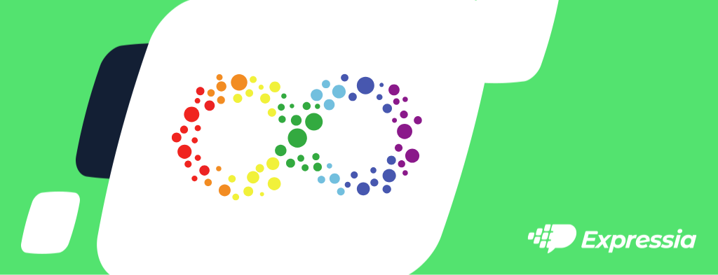 A imagem tem um fundo verde vibrante com formas arredondadas e abstratas em branco e azul escuro, criando uma composição visual moderna e dinâmica. No centro da imagem está o símbolo do infinito feito de círculos coloridos, organizados em um degradê que vai do vermelho ao roxo, passando por laranja, amarelo, verde e azul — um ícone amplamente reconhecido como representação da neurodiversidade e do Espectro Autista. No canto inferior direito, aparece novamente a logomarca da Expressia, composta por um balão de fala estilizado com pequenos quadrados e o nome “Expressia” em branco.